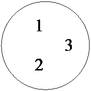 Овал:     1
           3
    2
