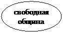 Овал: свободная      
  община
