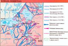 Блокада Ленинграда