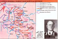 Разгром немецко-фашистских войск под Москвой