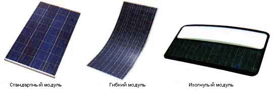 Типы модулей солнечных батарей