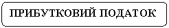 Скругленный прямоугольник: ПРИБУТКОВИЙ ПОДАТОК