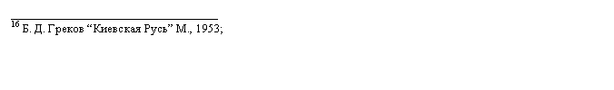 Подпись: __________________________________
16 Б. Д. Греков “Киевская Русь” М., 1953; 
