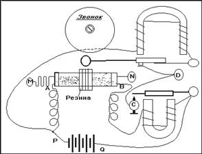 Схема первого приёмника А. С. Попова