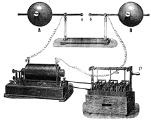 Первый 'радиопередатчик' Герца