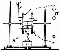 Первоначальный вариант газового детектора