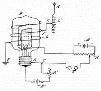 Электрическая схема радиоприёмника с газовым детектором