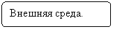 Блок-схема: альтернативный процесс: Внешняя среда.
