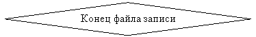 Блок-схема: решение: Конец файла записи