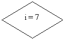 Блок-схема: решение: i = 7