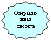 16-конечная звезда: Операци-онная система