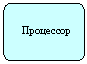 Блок-схема: альтернативный процесс:   Процессор
