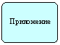 Блок-схема: альтернативный процесс: Приложение
