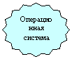 16-конечная звезда: Операци-онная система
