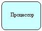 Блок-схема: альтернативный процесс:   Процессор

