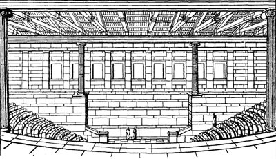 Булевтерий в Милете. Реконструкция
