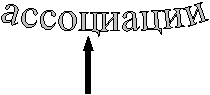 ассоциации