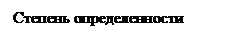 Подпись: Степень определенности