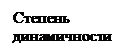 Подпись: Степень динамичности