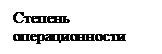 Подпись: Степень  операционности