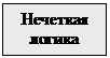 Подпись: Нечеткая логика