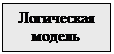 Подпись: Логическая модель