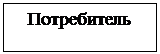 Подпись: Потребитель



