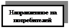 Подпись: Направленное на потребителей