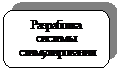 Скругленный прямоугольник: Разработка системы стимулирования