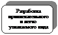 Скругленный прямоугольник: Разработка привлекательного и легко узнаваемого вида