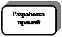 Скругленный прямоугольник: Разработка премий