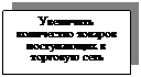Подпись: Увеличить количество товаров поступающих в торговую сеть