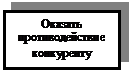 Подпись: Оказать противодействие конкуренту