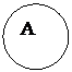Овал: А