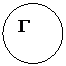 Овал: Г