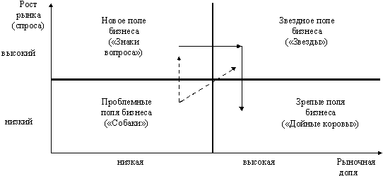 15_1-10.gif (3899 bytes)
