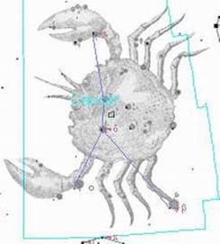 Созвездие РАК