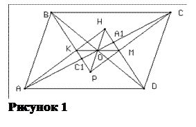 Подпись:  Рисунок 11