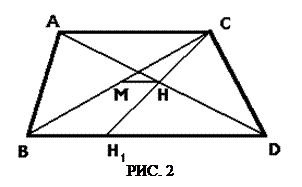 Подпись:  
РИС. 2

