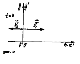 Подпись:  
рис. 5
