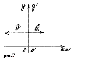 Подпись:  
рис.7

