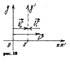 Подпись:  
рис. 10
