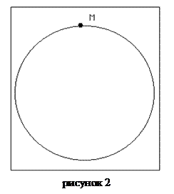 Подпись:  
рисунок 2
