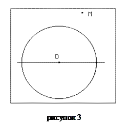 Подпись:  
рисунок 3
