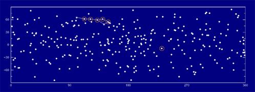 Карта неба в галактических координатах