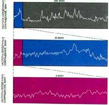 самоподобие