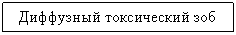 Подпись: Диффузный токсический зоб