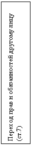 Подпись: Переход прав и обязанностей другому лицу (ст.7)