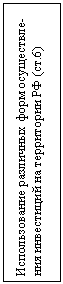 Подпись: Использование различных форм осуществле-ния инвестиций на территории РФ (ст.6)