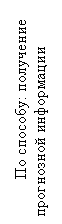 Подпись: По способу: получение прогнозной информации